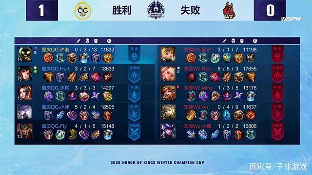 伊朗阵型的 伊朗阵型的