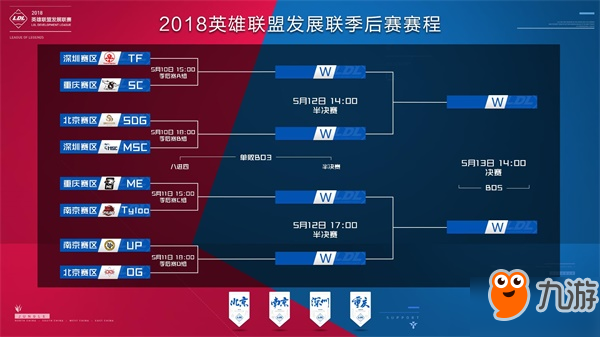 可训练的信